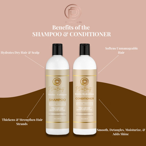 Biotin Shampoo & Conditioner